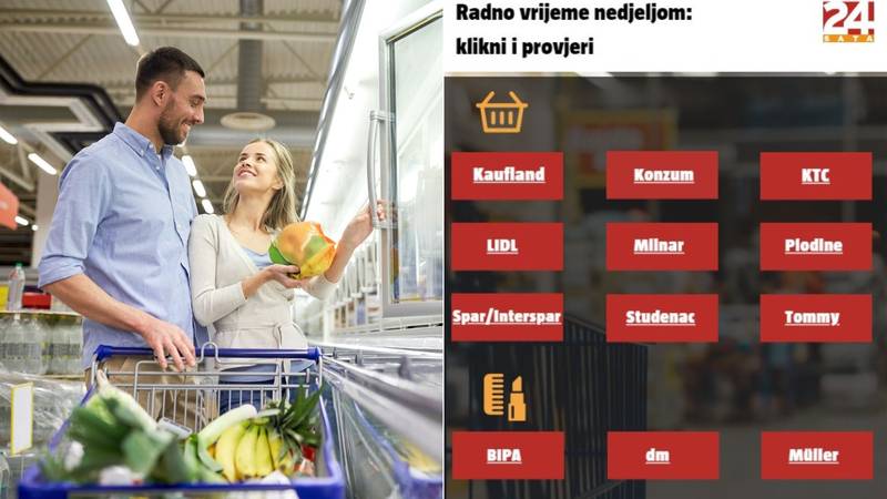 Pogledajte kako će raditi dućani i šoping centri za Tijelovo