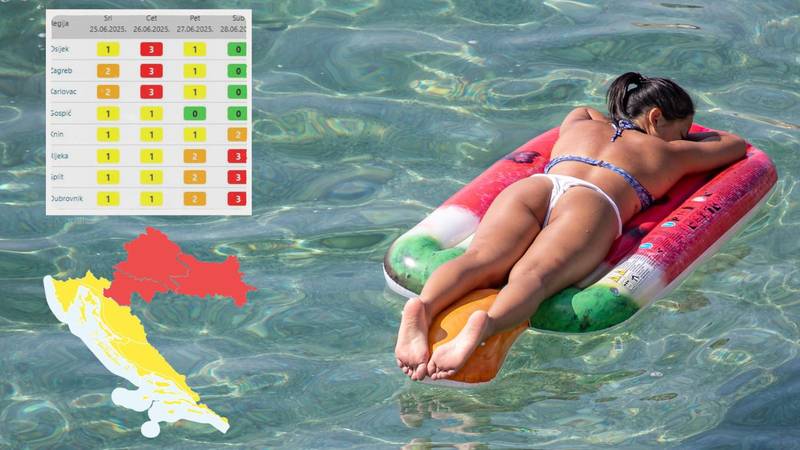 Vrhunac toplinskog vala stiže u četvrtak! Temperature do 37 °C! ‘Pakleno’ će biti i za vikend…