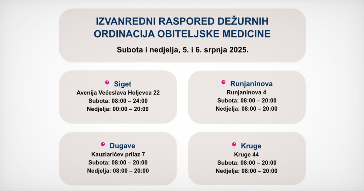 Ovako će dežurne ordinacije u Zagrebu raditi zbog Thompsonova konceta