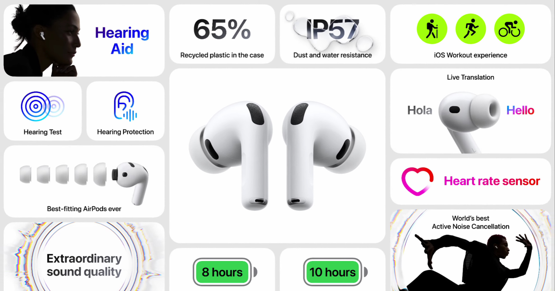 UŽIVO Počinje Apple Event: “Radimo najveći iskorak dosad za iPhone”